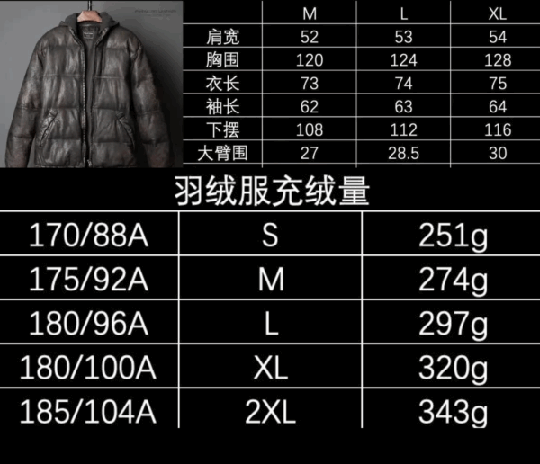 棉羊皮水洗擦色羽绒服 - 图片 10