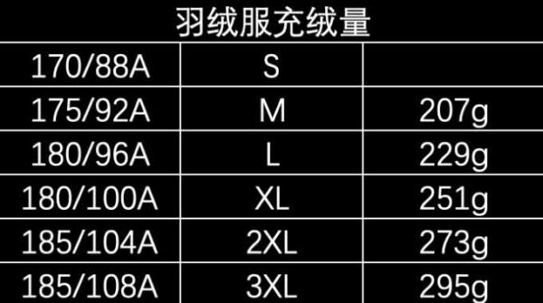 绵羊皮帽子短款羽绒皮衣 - 图片 13